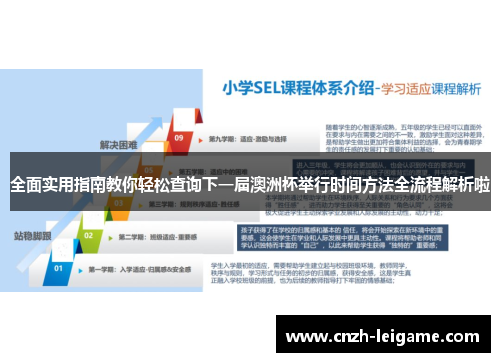 全面实用指南教你轻松查询下一届澳洲杯举行时间方法全流程解析啦 全面实用指南教你轻松查询下一届澳洲杯举行时间方法全流程解析啦