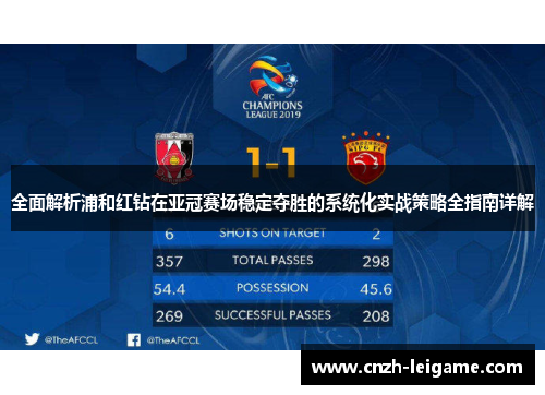 全面解析浦和红钻在亚冠赛场稳定夺胜的系统化实战策略全指南详解 全面解析浦和红钻在亚冠赛场稳定夺胜的系统化实战策略全指南详解