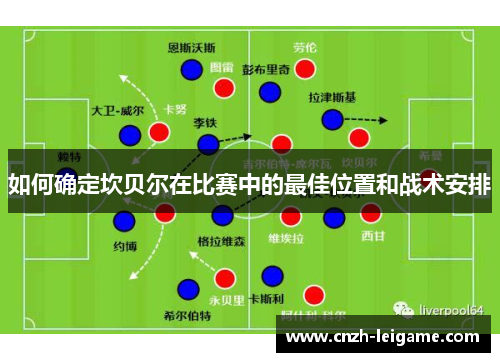 如何确定坎贝尔在比赛中的最佳位置和战术安排 如何确定坎贝尔在比赛中的最佳位置和战术安排