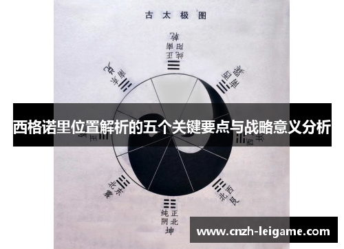 西格诺里位置解析的五个关键要点与战略意义分析