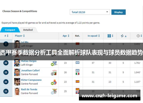 西甲赛季数据分析工具全面解析球队表现与球员数据趋势 西甲赛季数据分析工具全面解析球队表现与球员数据趋势