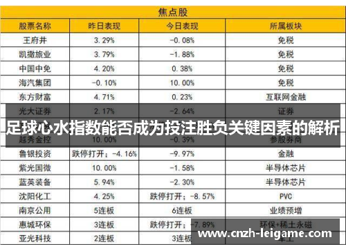 足球心水指数能否成为投注胜负关键因素的解析