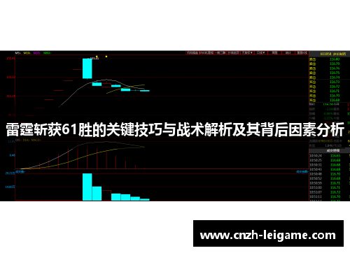雷霆斩获61胜的关键技巧与战术解析及其背后因素分析